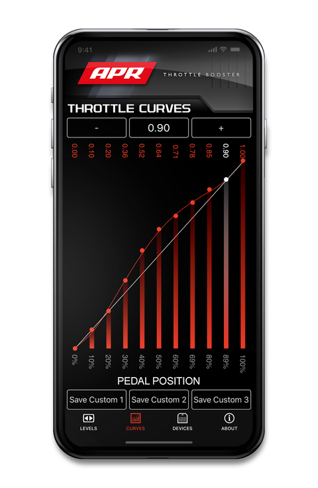 APR THROTTLE BOOSTER WITH WIRELESS CONTROLLER AND BLUETOOTH MOBILE APP