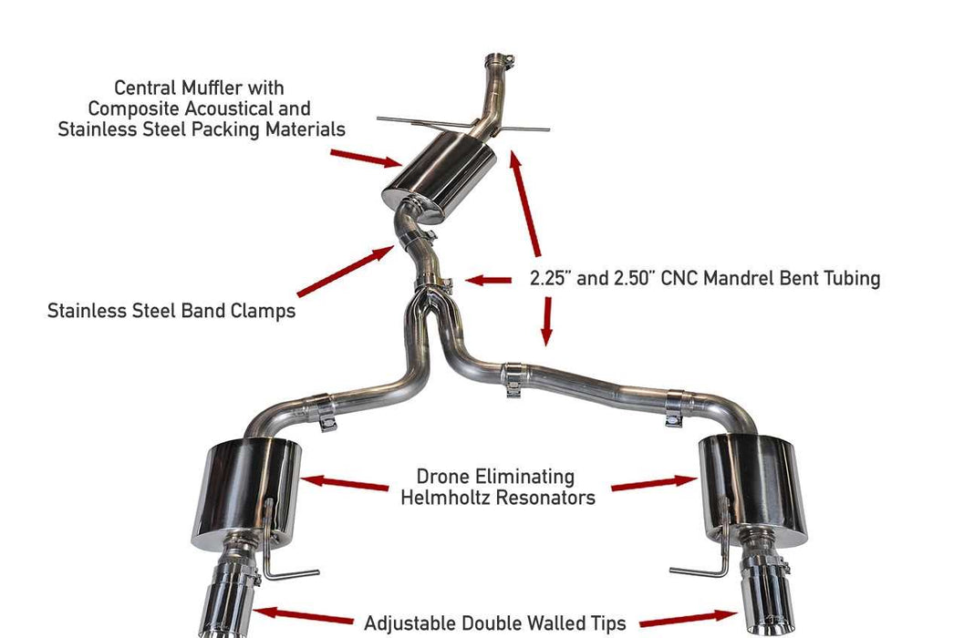AWE Touring Exhaust For AUDI B8.5 A5 2.0T