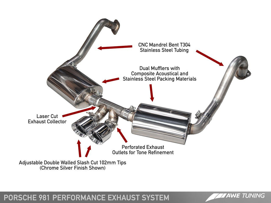 AWE PERFORMANCE EXHAUST FOR PORSCHE 981 CAYMAN S - GRDtuned