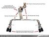 AWE TRACK EDITION EXHAUST SYSTEMS FOR AUDI B8.5 S5 3.0T - GRDtuned