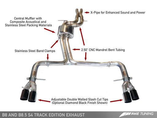 AWE TRACK EDITION EXHAUST SYSTEMS FOR AUDI B8 S4 - GRDtuned