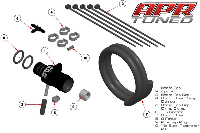 APR 2.0T Modular Boost Tap and PCV Bypass System (FSI/TSI)