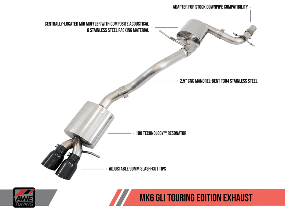 AWE EXHAUST SUITE FOR 2013.5+ VOLKSWAGEN JETTA GLI - GRDtuned